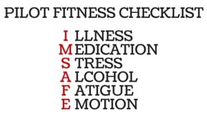 IMSAFE pilot fitness checklist with red acronym letters corresponding with the words illness, medication, stress, alcohol, fatigue, and emotion respectively from top to bottom