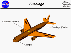 Benson,Tom.Fuselage.Photograph.NASA.gov.NASA.2022